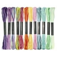 thumbnail image 5 of Darning Loom Speedweve Type Weave Tool, 14 Hooks Convenient Small Weaving Loom Kit for Beginners Quickly Mending Jeans, Repair Holes, DIY Beautiful Weaving Arts on Clothes Socks, 5 of 7