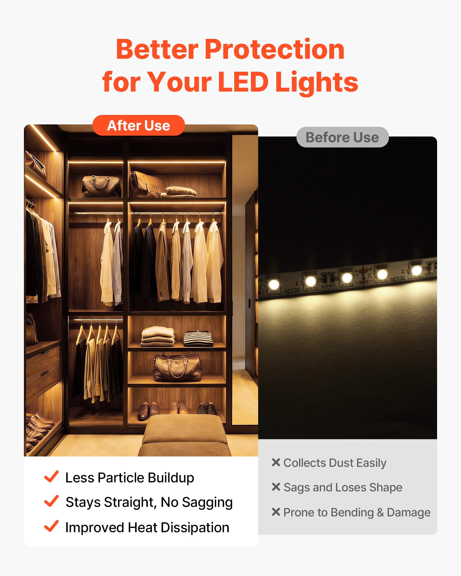 VEVOR 20-Pack 3.3 ft/1M U Shape LED Aluminum Channel, with Milky Cover, End Caps and Mounting Clips, Aluminum Profile for LED Strip Light Installations, Easy Installation, for Under Cabinet Counter