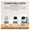 thumbnail image 3 of 3-in-1 True HEPA Filter + Carbon Compatible with AFLOIA FILLO, HALO, MOOKA Allo , Honati, Miroco, Vanaheim and Saki , 1 Pack, 3 of 8