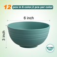 thumbnail image 2 of Juego de tazones para cereales HEYCOME, pajitas de trigo irrompibles, 750 ml, 12 unidades, 2 of 7