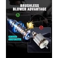 thumbnail image 6 of Aspligo 10000 BTU 12V Truck Air Conditioner, DC Inverter Split System, Pre-Charged Refrigerant, Plug & Play Installation for Semi-Trucks Trailers Heavy Equipment, 6 of 7