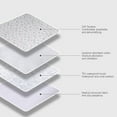 thumbnail image 4 of Yhmxh Large Bed Pads for Incontinence, 40"X60" Washable Reusable Waterproof Mattress Protector Pad, Pee Pads Durable Underpads for Adults Elderly Pets or Kids Bed Wetting Protection, Hospital, 4 of 5