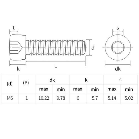 GHRTGR-2 Pieces M6-1.0 x 190mm Socket Head Screw, Black,Part Threaded, DIN 912, Grade 12.9 Alloy Steel