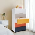 thumbnail image 3 of Loyalheartdy 5 Plastic Drawers Dresser 18x12x33Inch, 5 Layers Colorful Storage Cabinet Rolling Tower Chest Bedroom Closet Organizer, 3 of 12