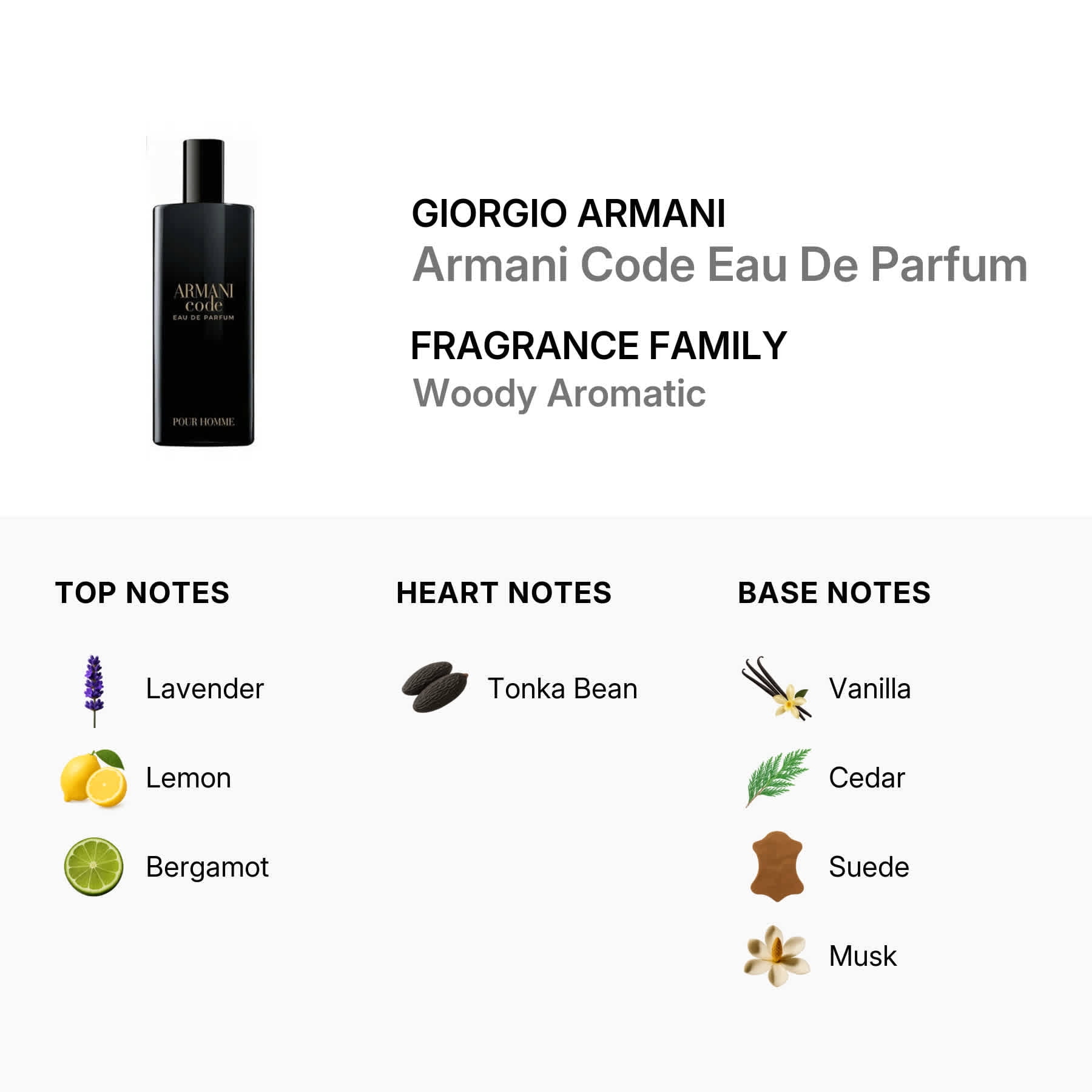 Giorgio Armani Men's Armani Code EDP 0.5 oz Fragrances 3614273636346