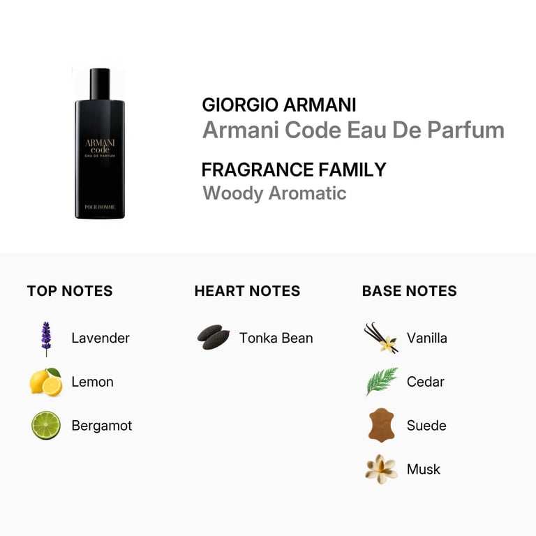 Giorgio Armani Men's Armani Code EDP 0.5 oz Fragrances