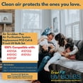 thumbnail image 5 of Air Scrubber Plus Advanced Photocatalytic Oxidation (PCO) 9" Replacement Cell and UV Bulb (Ozone Free), 5 of 9