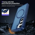 thumbnail image 6 of Allytechgroup Rugged Case for Samsung Galaxy S23, Compatible with Magsafe Wireless Charging Support Anti-Scratch Drop Protection Bumper Anti-Fingerprint Back Cover Case, Royalblue+Blue, 6 of 7