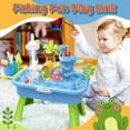thumbnail image 2 of Water Table Set with Pump, Electric Play Sink with Running Water, Detachable Table Legs with Fishing Game, Promote Hand-Eye Coordination & Creativity for Home Parks School, 2 of 8