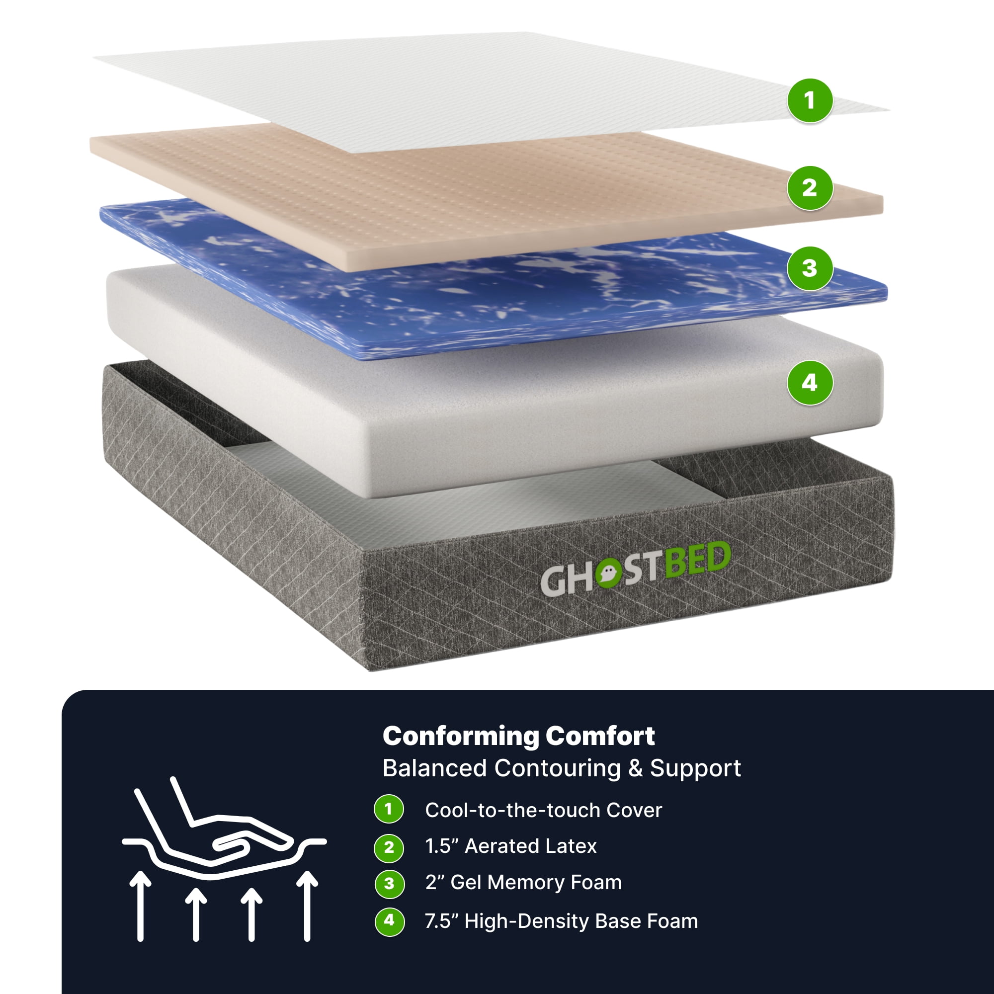 GhostBed 11” Classic High Density Cooling Memory Foam Mattress - Twin