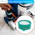 thumbnail image 2 of 6 Packs Odor Neutralizer  for Vacuum Cleaner Shark AZ3002 HZ3002 IZ862H IZ562H 1541FC3000 Accessories, 2 of 8