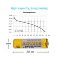 thumbnail image 4 of Batería alcalina LiCB 27A 12V (paquete de 5), 4 of 7