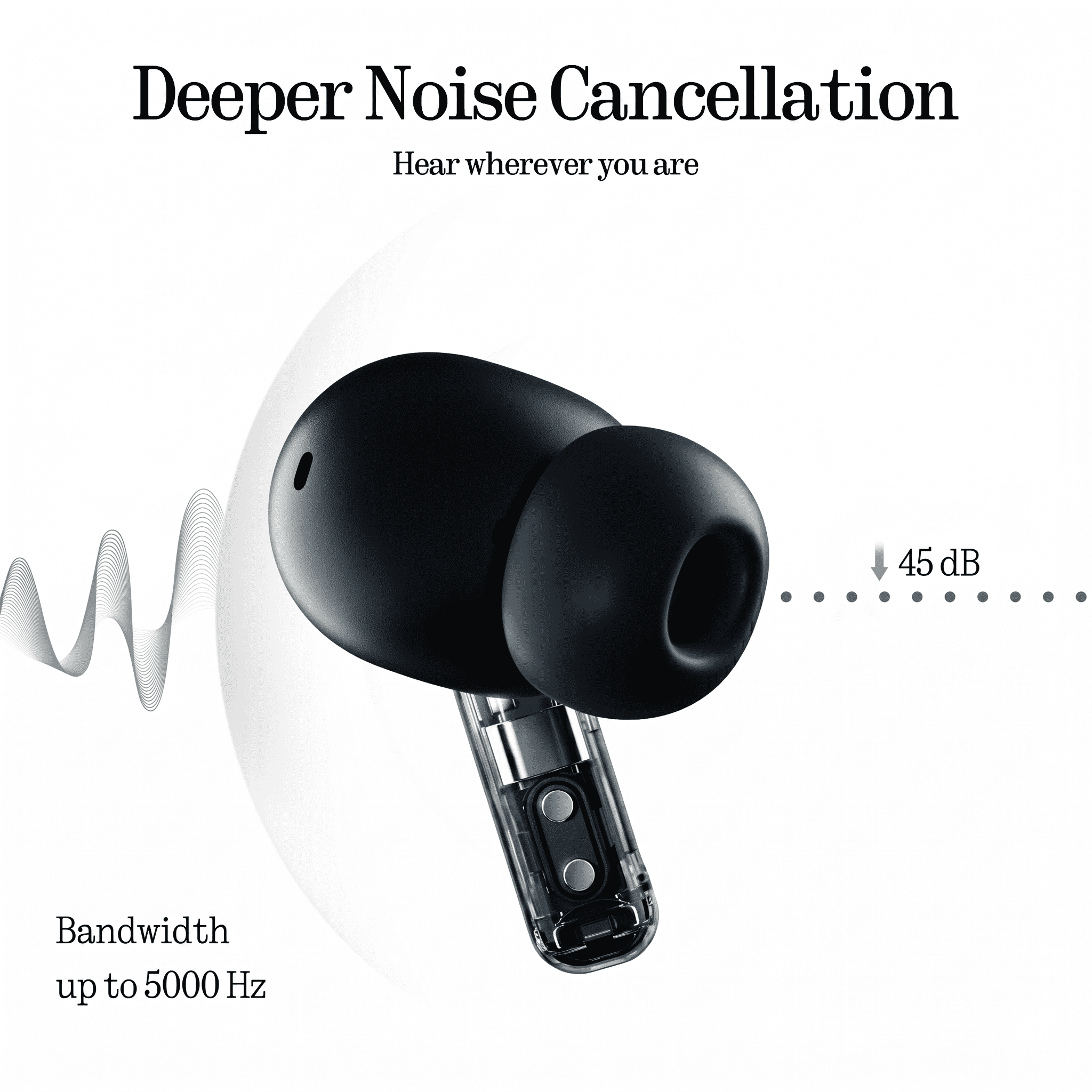 Nothing Ear (a) Wireless Earbuds, 45dB Hybrid Noise Cancelling Earbuds, Hi-Res Audio, Advanced Equaliser, Dual Connect, 6 Mics, 42.5H Playtime Earbuds Wireless Bluetooth Black