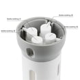thumbnail image 3 of Lazer 4 in 1 Travel Size Dispenser Bottle Set Refillable Plastic Leak Proof Toiletries Cosmetic Liquid Lotion Container, 3 of 8