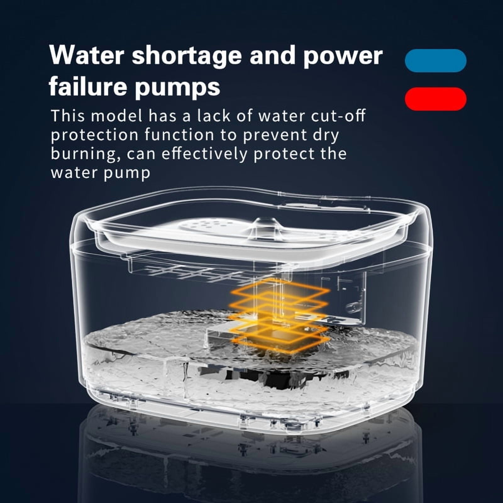 Cat Water Fountain with APP Wireless Connected 84oz/2.5L Automatic Pet Water Fountain with Stainless Steel Tray Weight Sensor