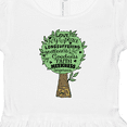 thumbnail image 4 of Inktastic Fruit of the Spirit Bible Quote Girls Toddler Dress, 4 of 5