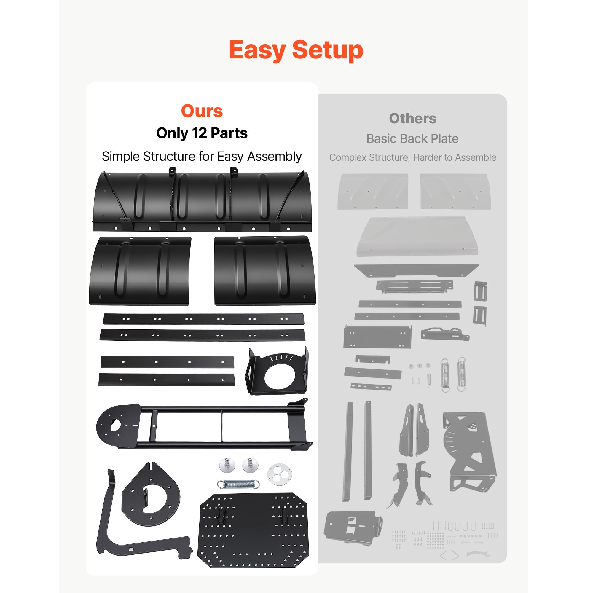 KFFKFF Adjustable Snow Plow Kit with 43-72 Inch Width for ATVs and UTVs, Features Height and Angle Adjustments, Three Mounting Options, Durable Steel Blade for Effective Snow Removal