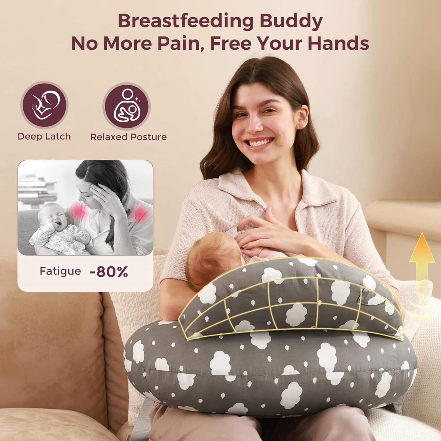 Momcozy Original Nursing Pillow for Breastfeeding, More Support for Mom, Easier Nursing & Hand Free, Removable Cotton Cover