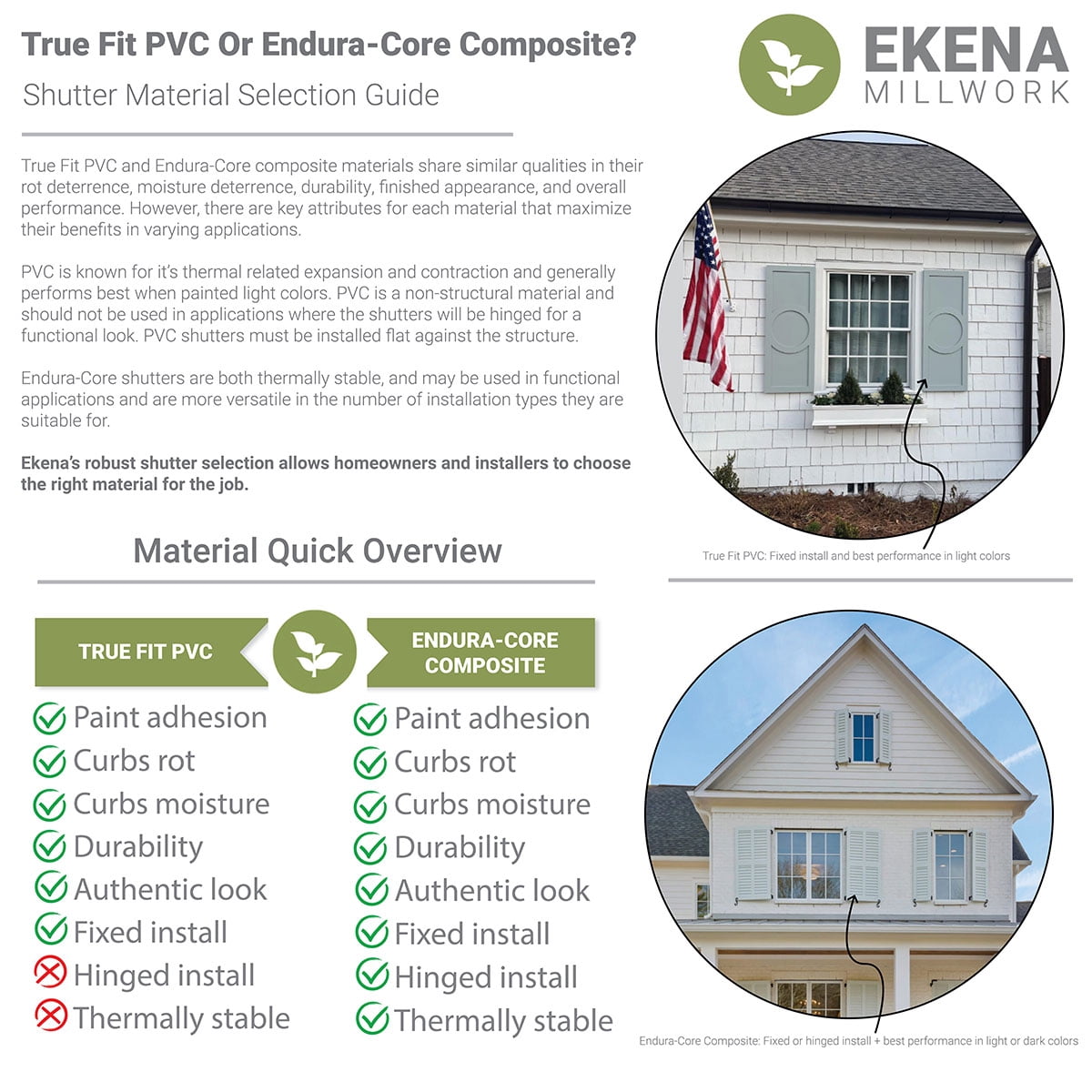 Ekena Millwork 15"W x 77"H True Fit PVC Two Equal Panel Farmhouse Fixed Mount Shutters w/ Z-Bar, Unfinished (Per Pair - Hardware Not Included)