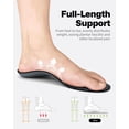 thumbnail image 2 of Plantillas Walkhero Arch Support para fascitis plantar, color gris, 2 of 7
