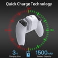 thumbnail image 3 of Controller Battery Pack, Battery Pack Charger Kit Fast Charging Easy To Use USB Type C Over Discharge Protection Lightweight  for Home, 3 of 7
