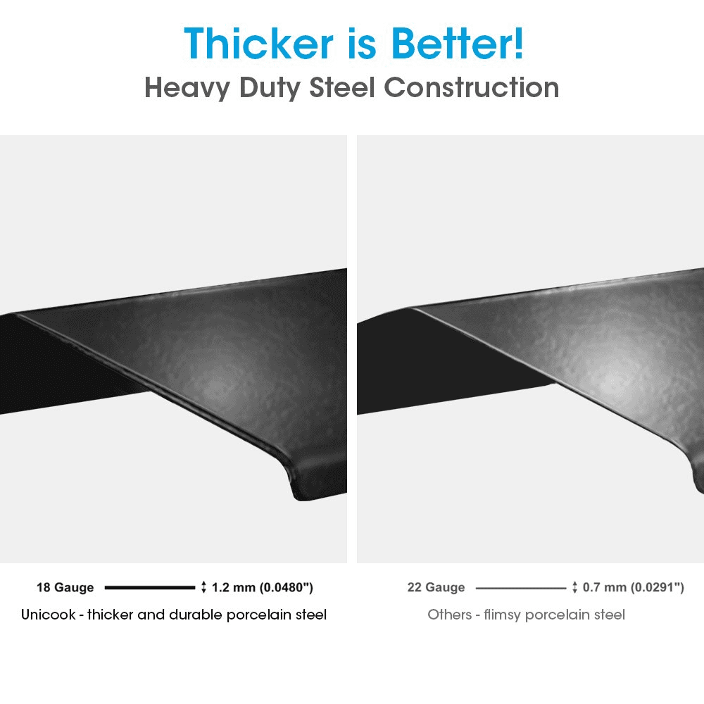 Buy Unicook Set of 5 Grill Heat Plates, Adjustable Heat Shiled