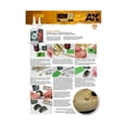 thumbnail image 2 of AK-Interactive Magnet Cyanoacrylate Glue New, 2 of 2