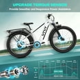 thumbnail image 6 of Vivi 26" x 4.0 Electric Bike for Adults, Peak 1475W Motor Fat Tire Ebike, 25MPH Electric Mountain Bike, 60Miles Electric Bicycle with 48V 15AH Battery, Torque Sensor, 7 Speed, Hydraulic Brake, 2849, 6 of 15