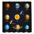 thumbnail image 3 of Ambesonne Science Shower Curtain, Space Planets Comet, 69"Wx84"L, Multicolor, 3 of 3