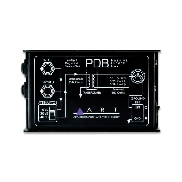 ART PDB Caja Directa Pasiva