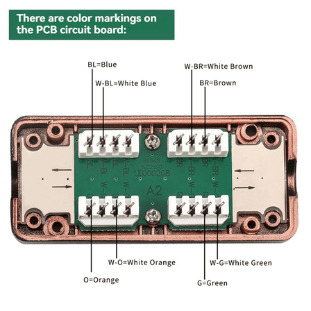 CAT7 RJ45 Junction Box Network Adapter 600MHz Ethernet LAN Cable LSA Connection Adaptor RJ45 Extention Extention Box,1 x CAT7 RJ45 Junction Box,Black