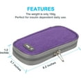 thumbnail image 4 of SUNMON Insulin Cooler Travel Case with 2 TSA Approved Ice packs - Insulin Pen Cooler Case, Diabetic Supplies Medicine Bag for Travel (Purple), 4 of 8