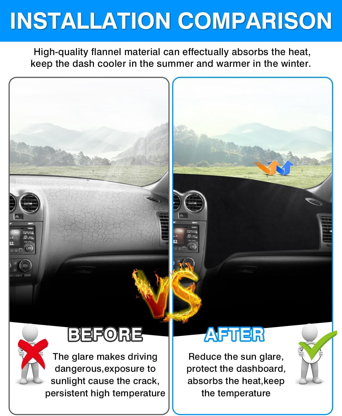 Canvcle Dashboard Cover Mat for 2007-2012 Nissan Altima Accessories Dash Cover Flannel Sun shade Glare UV Rays Protector