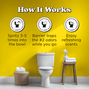 Poo-Pourri Original Citrus , Lemon + Bergamot + Lemongrass Before-You-Go Toilet Spray, 2 Oz
