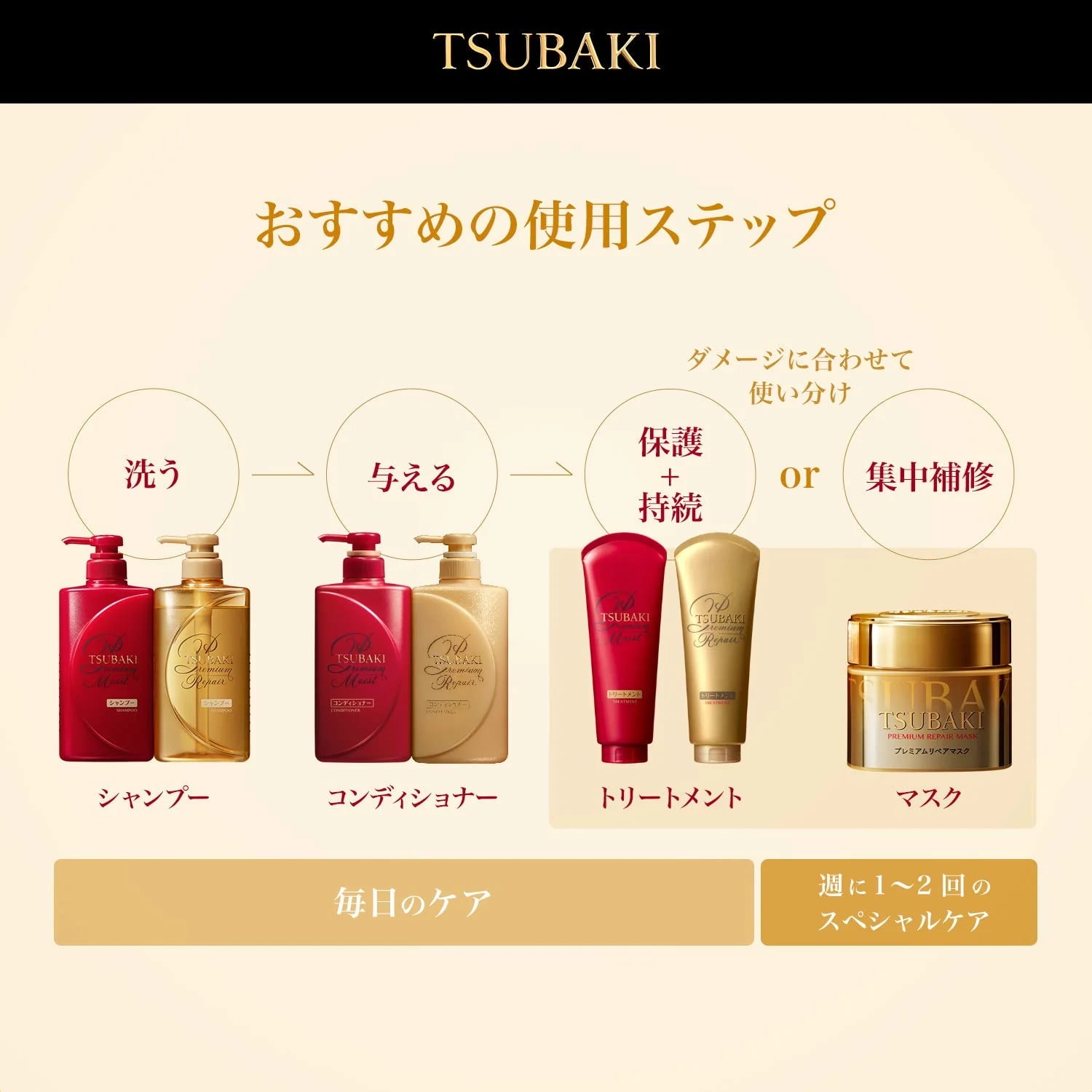 Shiseido Tsubaki Premium Repair Mask, 6.3 oz