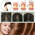 thumbnail image 6 of Aliver Batana Oil Hair Mask-100% Natural Hair Oil Strengthens & Nourishes Hair-Prevents Dryness, Frizz and Split Ends for All Hair Types,4.2 fl.oz, 6 of 10