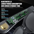 thumbnail image 6 of TETSELF AI-powered Bluetooth Glasses: Real-Time Translation for 150+ Languages, Wireless Calling & Music, Premium HD Audio, 35g Ultra-Lightweight, 6 of 7