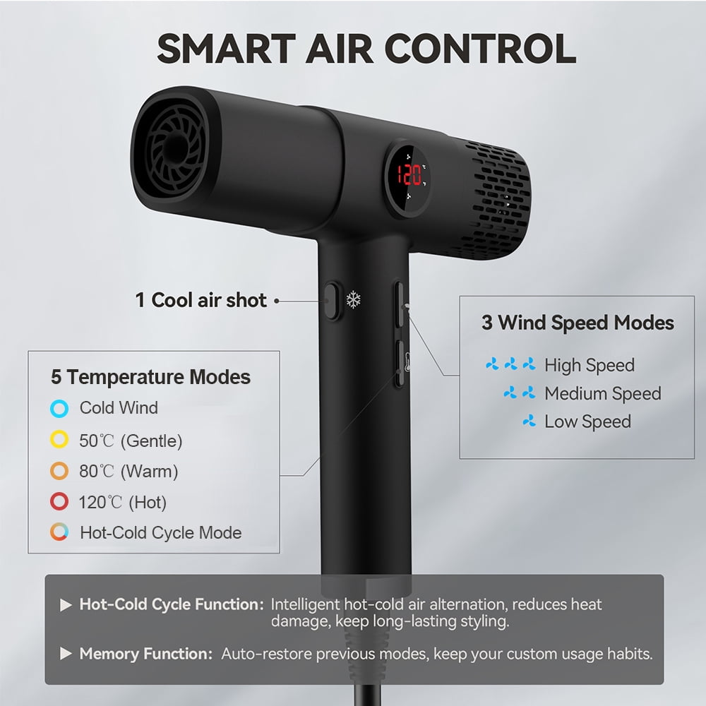 Ionic Hair Dryer with Diffuser - 1800W High-Speed Blow Dryer, Innovative Led Display Temperature Control Blow Dryer, Low Noise, Lightweight, Suitable for Travel, Home Salon