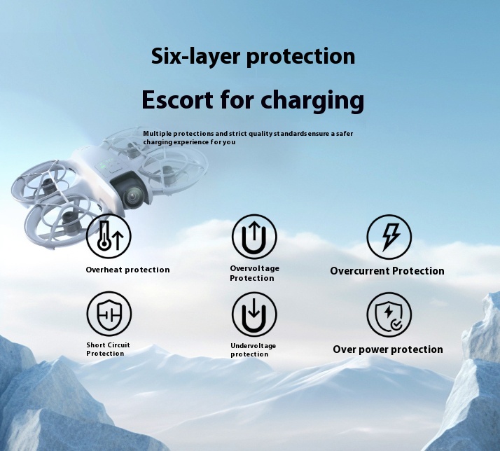 65W Fast Drone Battery Charger Hub - Bigcan Triple Charging Station for DJI Neo Flight Batteries, Dual Mode Output, Power Bank Function, 115x75x15mm Portable Size