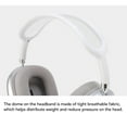 thumbnail image 4 of Auriculares, 12h de Tiempo de Juego Cancelando Auriculares Inalámbricos Sobre Los Auriculares de la Oreja Con Micrófono, Amohadillas de Oreja Ajustables Ajustables, 4 of 7