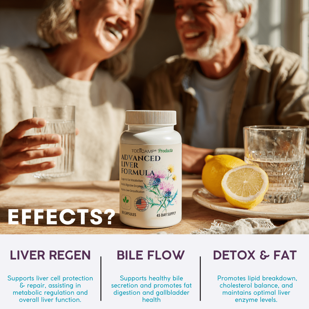 TODICAMP Liver Health with Milk Thistle, Artichoke Extract, Choline - Advanced Liver Detox Capsules for Liver Cleanse, Liver Repair, Milk Thistle Liver Support for Fatty Liver and Liver Protection