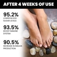 thumbnail image 5 of Herbal Detox & Shaping Cleansing Foot Soak Beads, 5 of 5