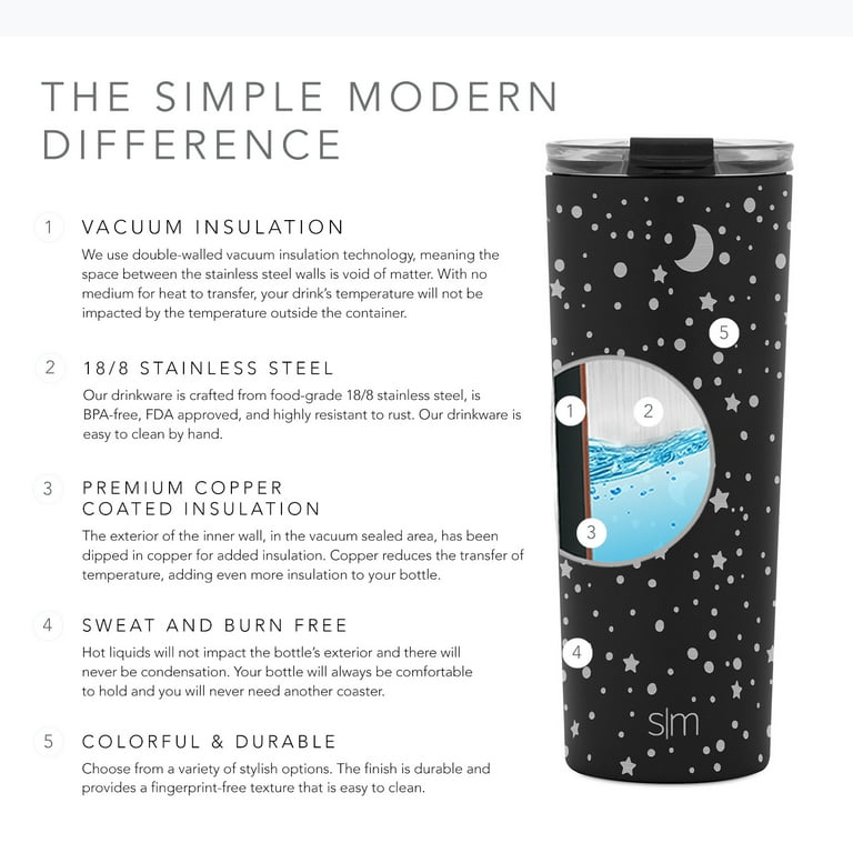 191719182528 Simple Modern Classic Insulated Tumbler with Straw and Flip  Lid - Stainless Steel Water Bottle Iced Coffee Travel Mug Cup, 28oz