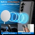 thumbnail image 5 of Magnetic for Samsung Galaxy Z Fold 5 Privacy Case,Z Fold5 Phone Case with [Hinge Protection][S Pen Holder][Anti Spy Screen Protector],Frosted Protective Slim Cover for Samsung Fold Z 5,Blue, 5 of 8