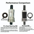 thumbnail image 3 of Mountain Bike Bottom Bracket 68mm,Portable Square-Taper, Size: 110.5mm,Perfect for Cycling Enthusiasts, 3 of 7