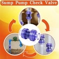thumbnail image 5 of Check Valve 3/4 Inch True Union Transparent Blue UPVC Pipeline One-Way, 5 of 6