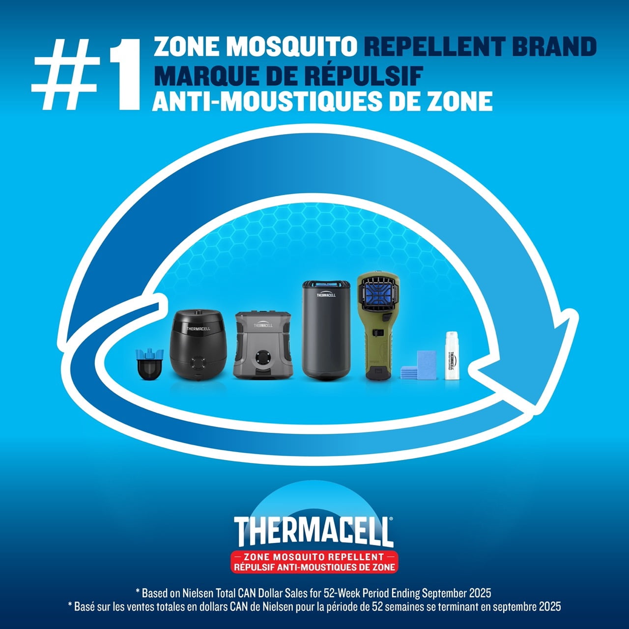 Recharge de répulsif à moustiques rechargeable Thermacell E‑ZoneGuard – paquet de 72 heures