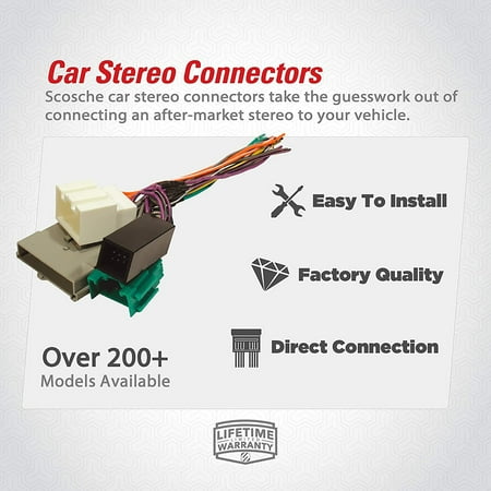 Scosche FDK11B Wiring Harness for Select Factory Amplified 2003-12 Ford, Lincoln & Mercury Vehicles