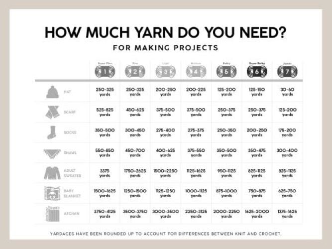 Lion Brand Mandala Bonus Bundle Yarn Meowth #3 Light/DK Acrylic yarn, 300g/ 1080m, 1-CT