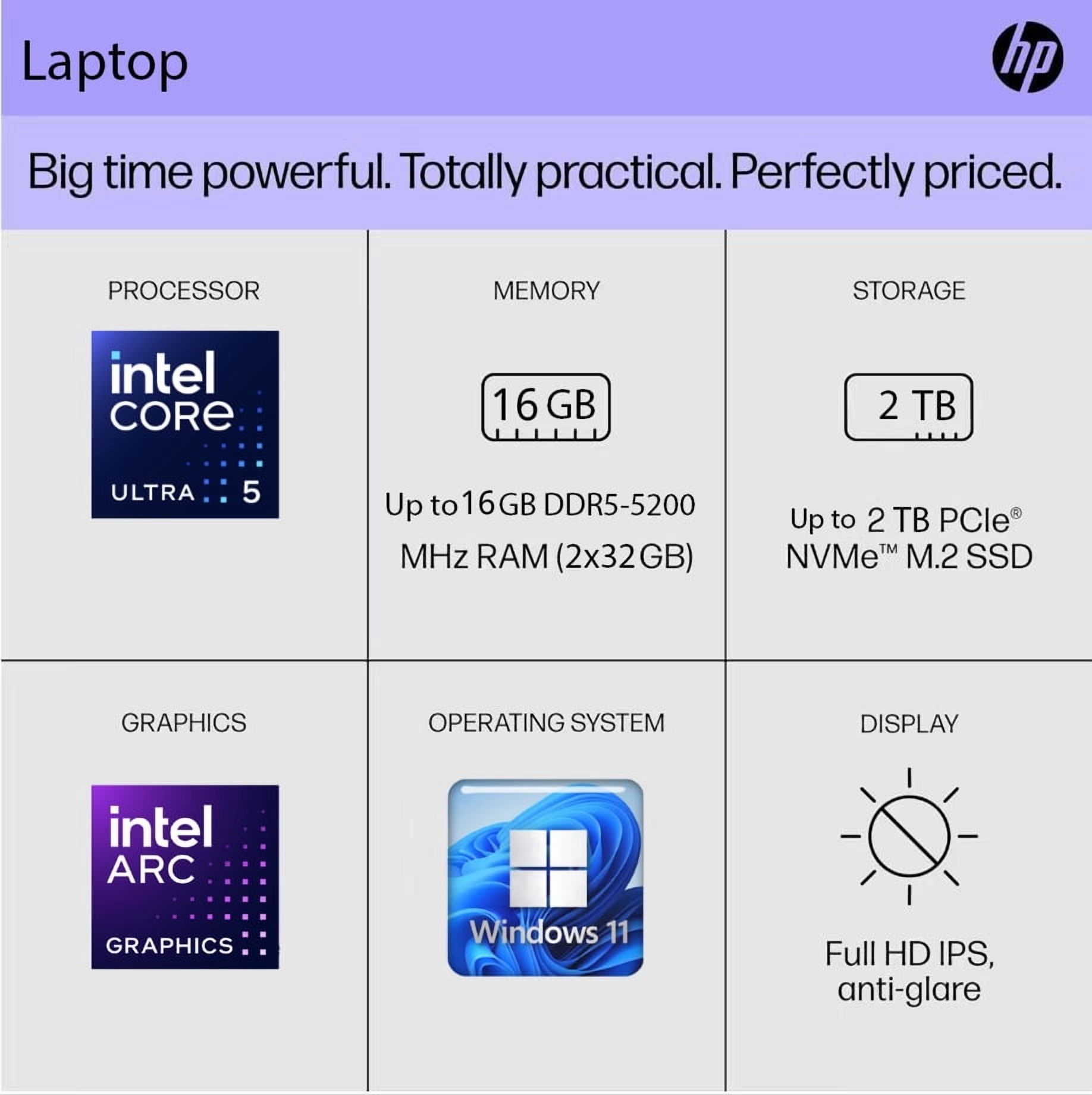 HP ENVY X360 16" Touch 2-in-1 Laptop, Intel Core Ultra 5-125U (12 Cores, Up to 4.3GHz), 16GB DDR5 RAM, 512GB SSD, Arc Graphics, Wi-Fi 6E, Bluetooth 5.3, USB-C, Thunderbolt 4, HDMI 2.1, Windows 11
